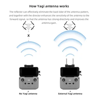 Mini 3 Pro Yagi Antenni Signaali Korduva Võimendi jaoks DJI Mavic 3 / Air 2 / 2S / Mini 2 RC-N1 Remote Signaali levi laiendaja